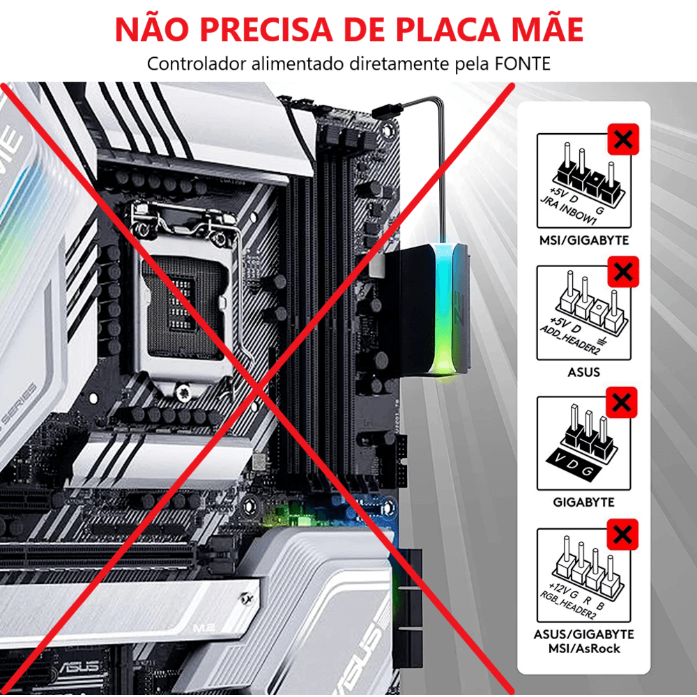 Controlador RGB Akasa Vegas, Endereçável, 5V, Com Controle Remoto - AK-RLC-02 6