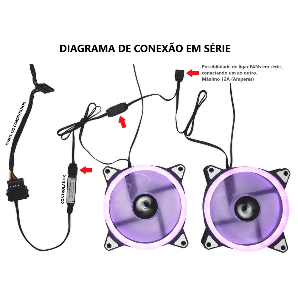 Controlador RGB Akasa Vegas, Endereçável, 5V, Com Controle Remoto - AK-RLC-02 7