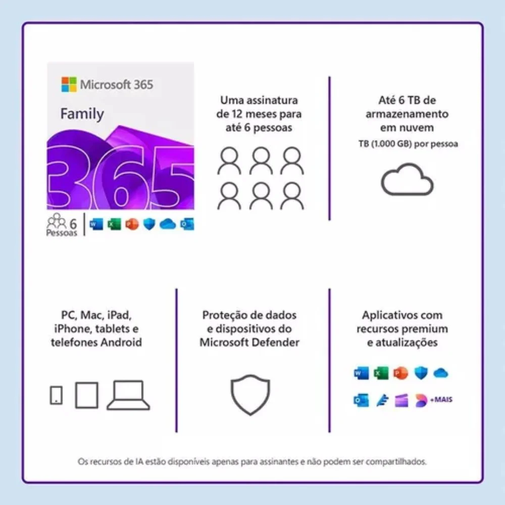 Imagem 5 de 5 do produto Licença Fpp Microsoft 365 Family