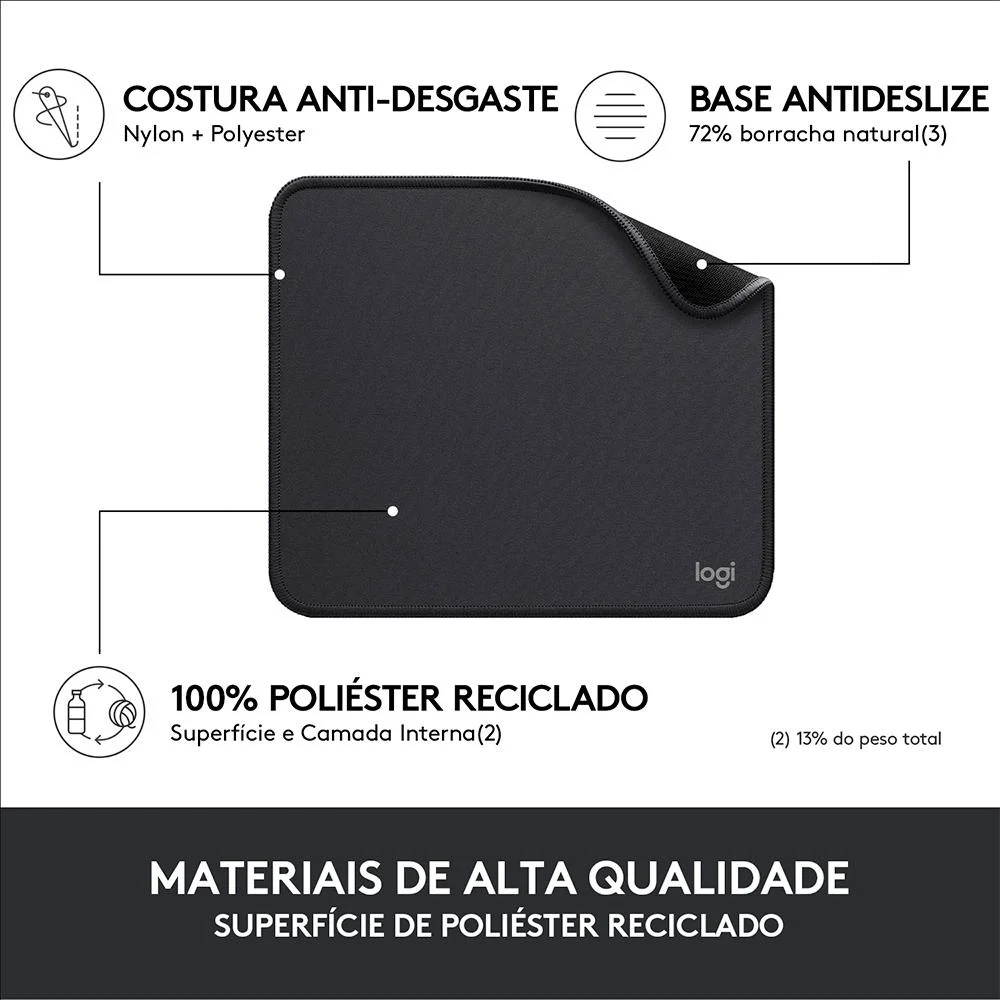Imagem 2 de 5 do produto Mouse Pad Logitech  Studio Series, Portátil,Antiderrapante, 20x23Cm, Grafite - 956-000035