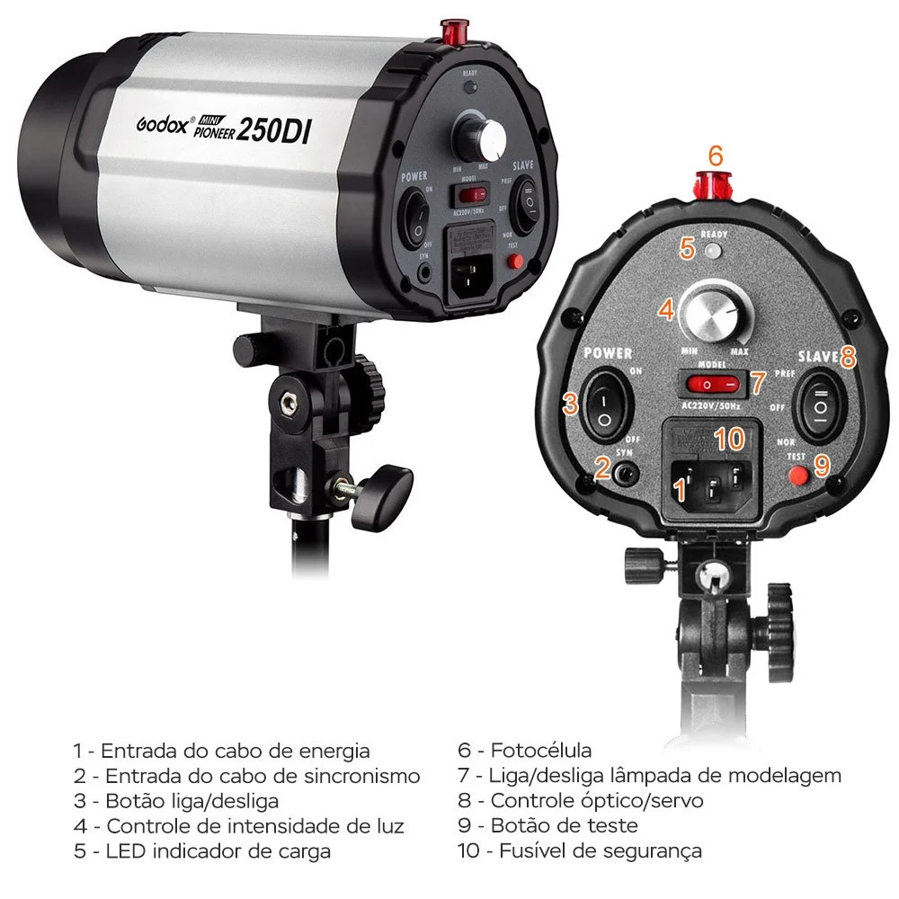 Imagem 4 de 4 do produto Flash Tocha Godox 250di Profissional Pioneer 110v