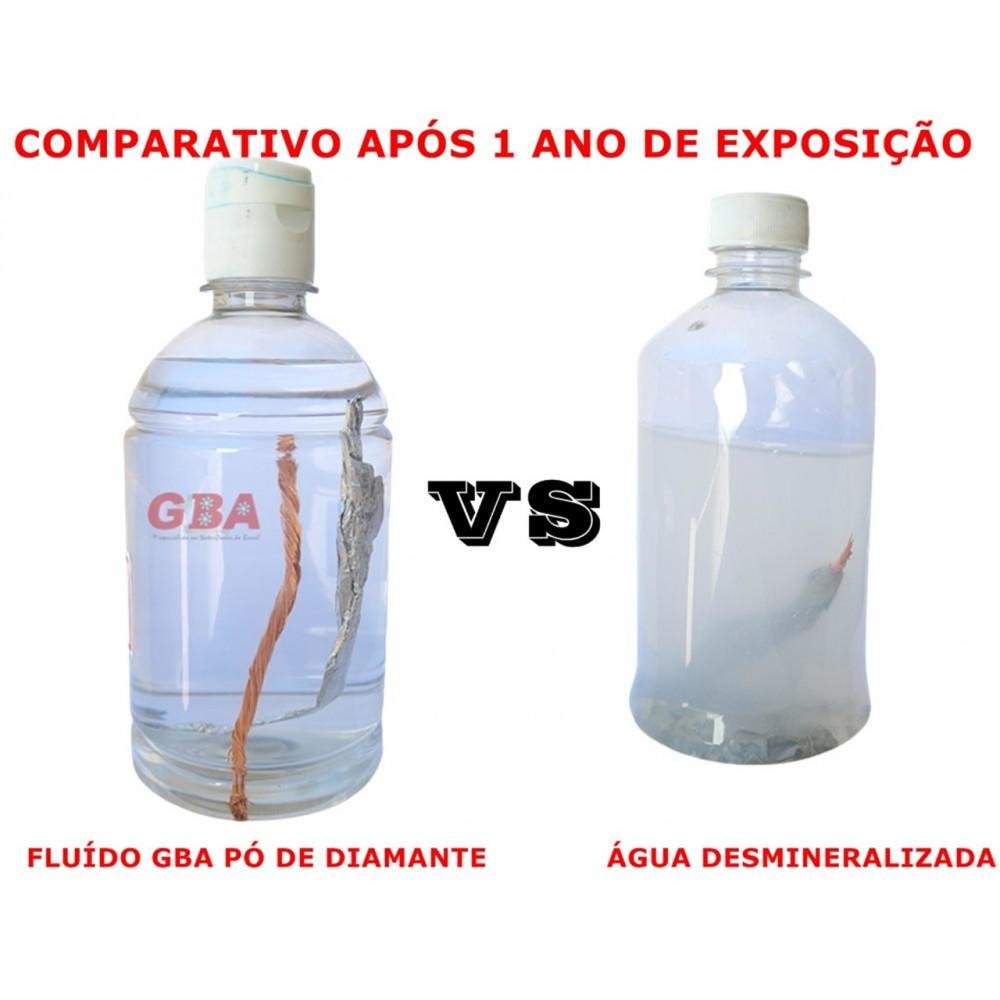 Fluido Gbawatercooler Pó De Diamante - Preto Opaco - 1l. 6