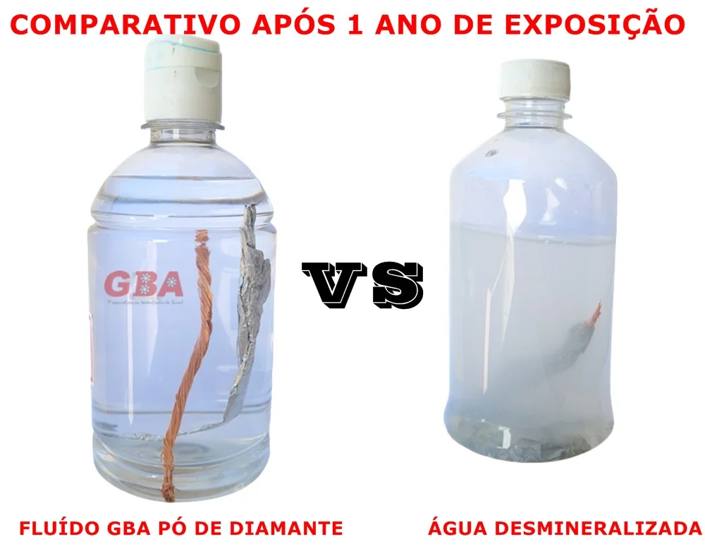 Fluido Gbawatercooler Pó De Diamante - Cristal - 1l. 5
