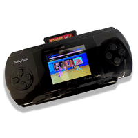 Mini-V-deo-Game-Port-til-Tipo-