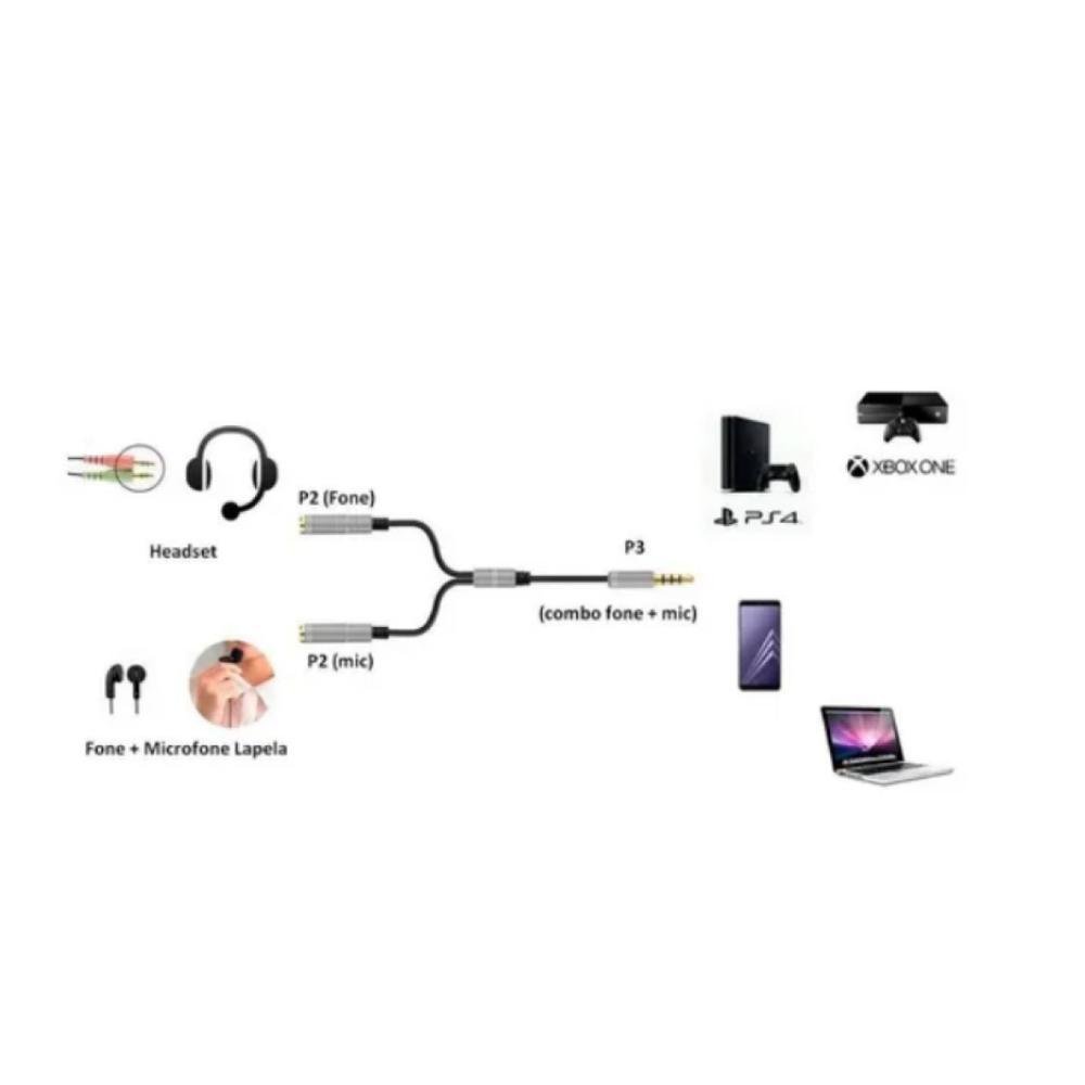 Imagem 4 de 4 do produto Cabo Adaptador P3 Macho X P2 Fêmea Knup, Para Fone, Microfone, Celular e Tablet
