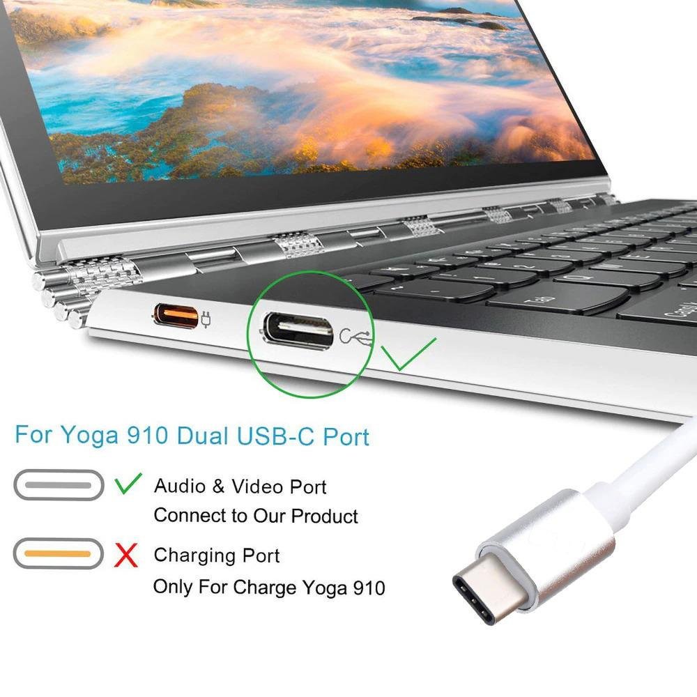 Imagem 2 de 5 do produto Conversor De Cabo Adaptador Usb-c Para Vga Hdtv