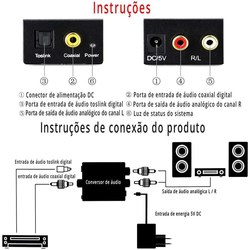 Imagem 2 de 5 do produto Conversor Áudio Óptico Digital Fibra/coaxial Para RCA Analóg Lelong