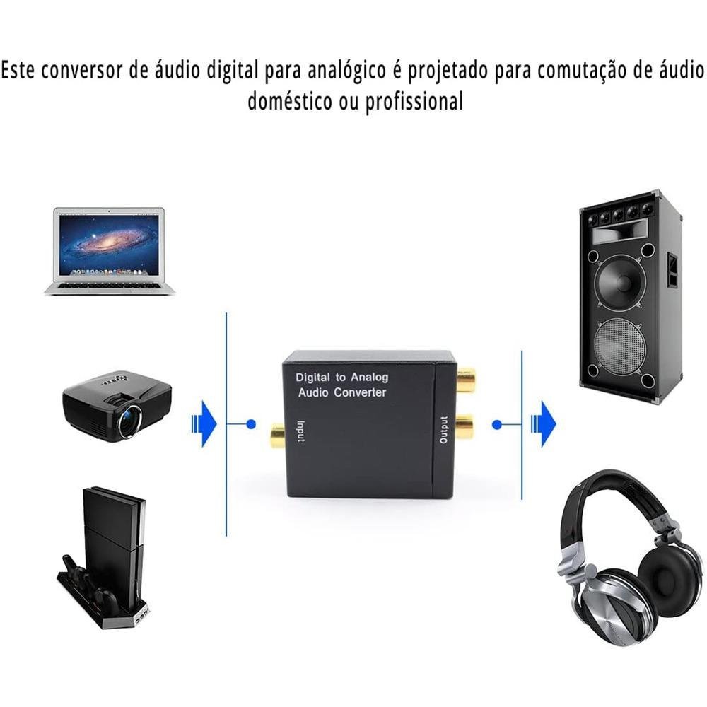 Imagem 5 de 5 do produto Conversor Áudio Óptico Digital Fibra/coaxial Para RCA Analóg Lelong