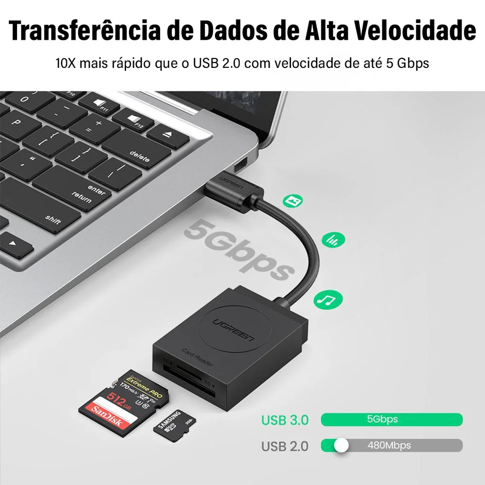 Imagem 5 de 5 do produto Adaptador Ugreen USB 3.0, Para Cartão SD e Micro SD, Velocidade de até 5Gbps - CR127