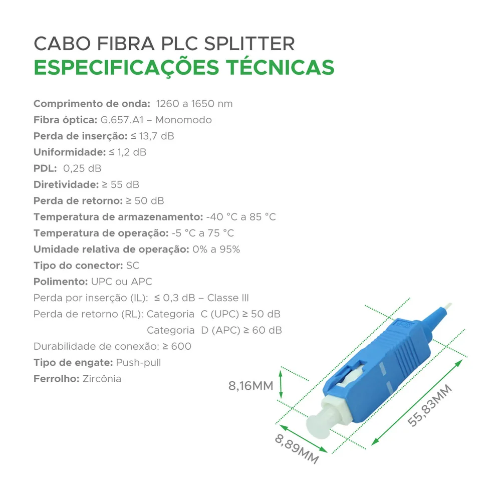 Imagem 2 de 4 do produto Splitter Plc Connect Pro 0.9mm 1x16 Sc/upc 1m 018-0586