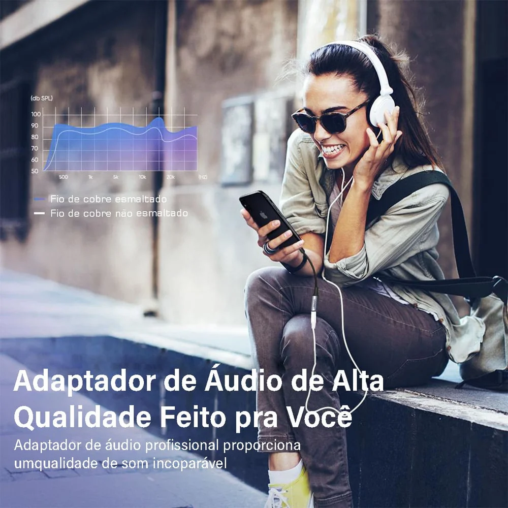Imagem 5 de 5 do produto Adaptador Ugreen Us211 Lightning Para P2 3.5mm 10cm