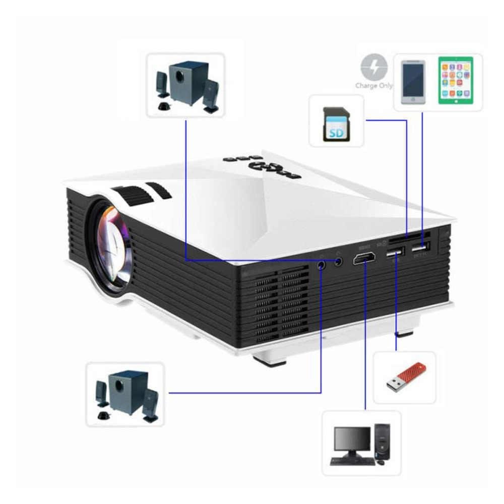 Projetor Data Show Wifi 1800lm Unic Uc68
