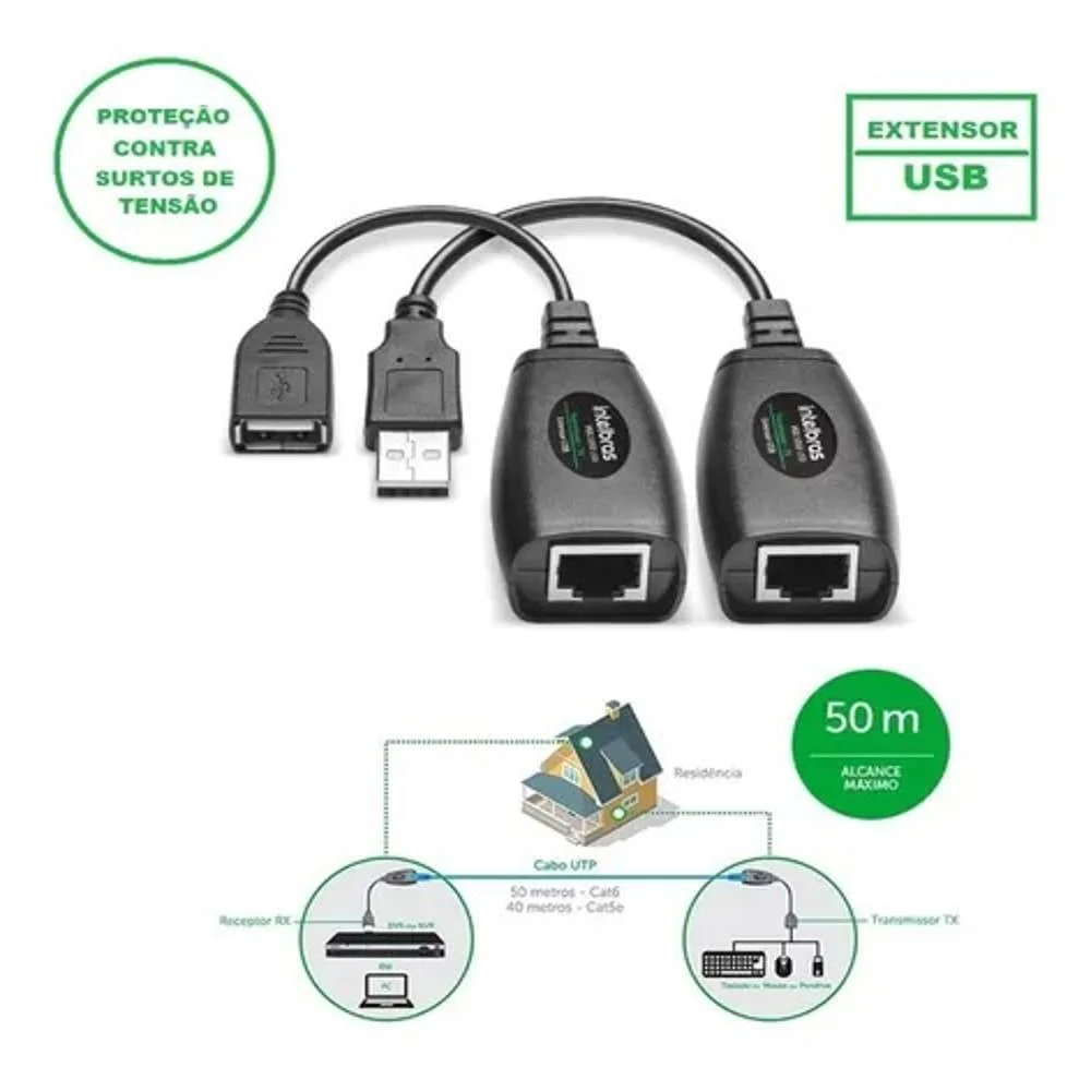 Imagem 2 de 5 do produto Extensor HDMI Vex 1050 Usb G2