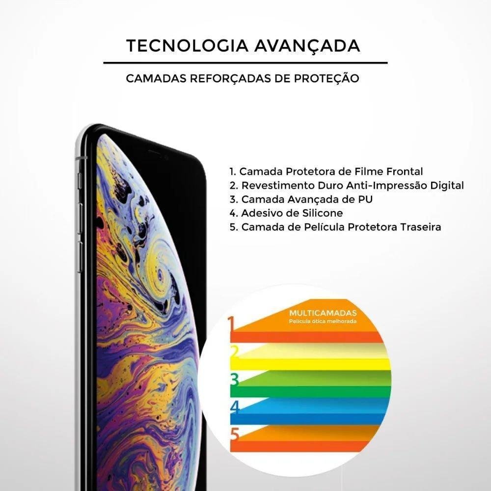 Película Privacidade Hydrogel Para Motorola Moto G10 / G20 / G30 - Gshield