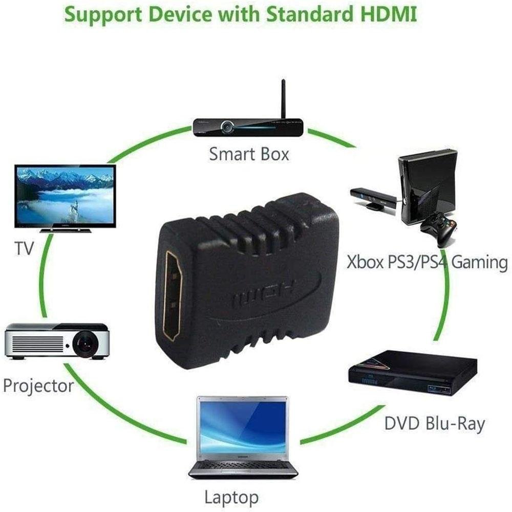 Imagem 2 de 4 do produto Adaptador Emenda Hdmi F X Hdmi F