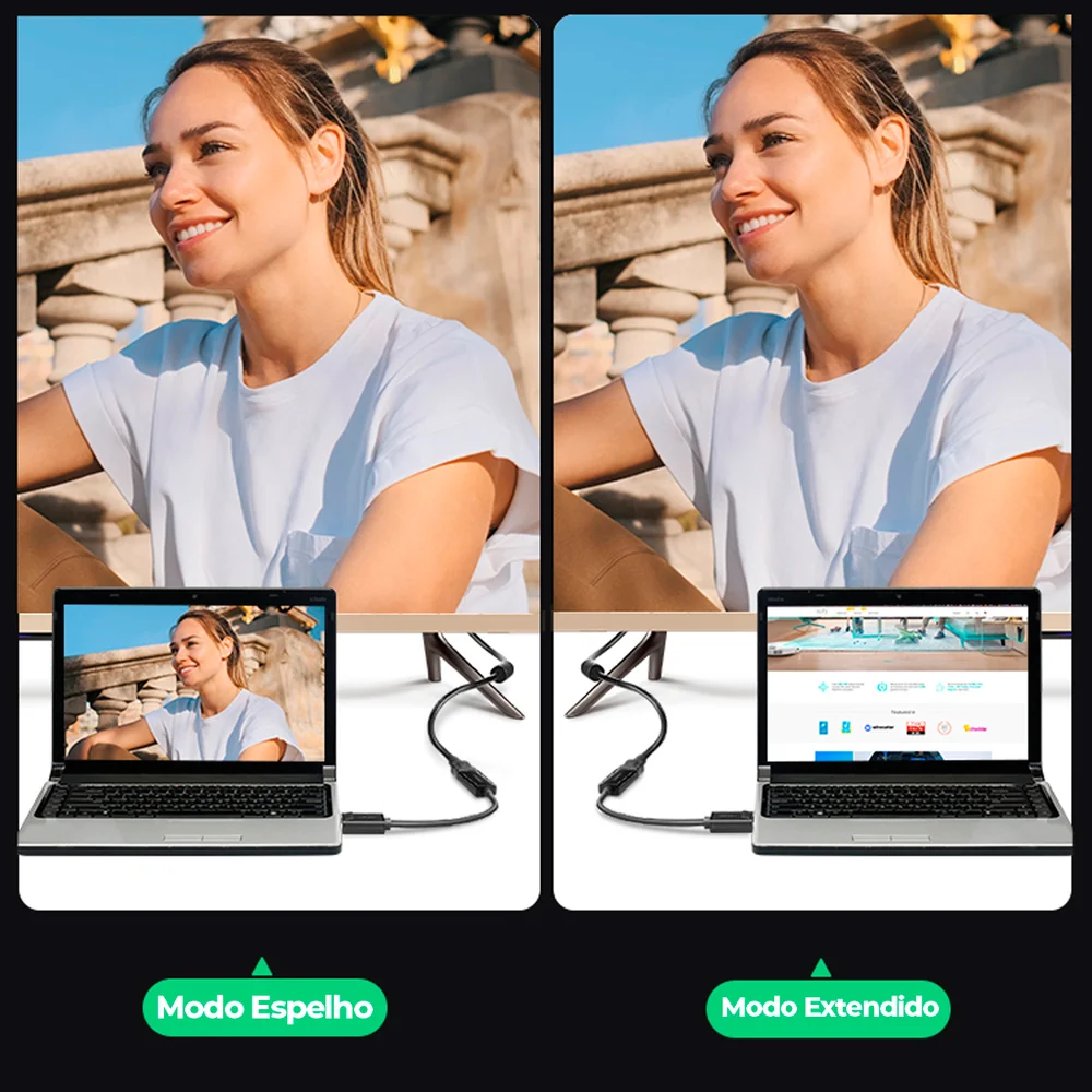 Imagem 4 de 5 do produto Adapatador Displayport Para HDMI FULL HD 4k Ugreen
