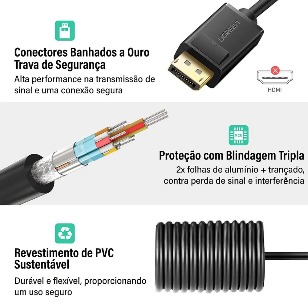 Imagem 3 de 5 do produto Cabo Ugreen Mini Dp, Thunderbolt 1 2, Displayport, 1.5m