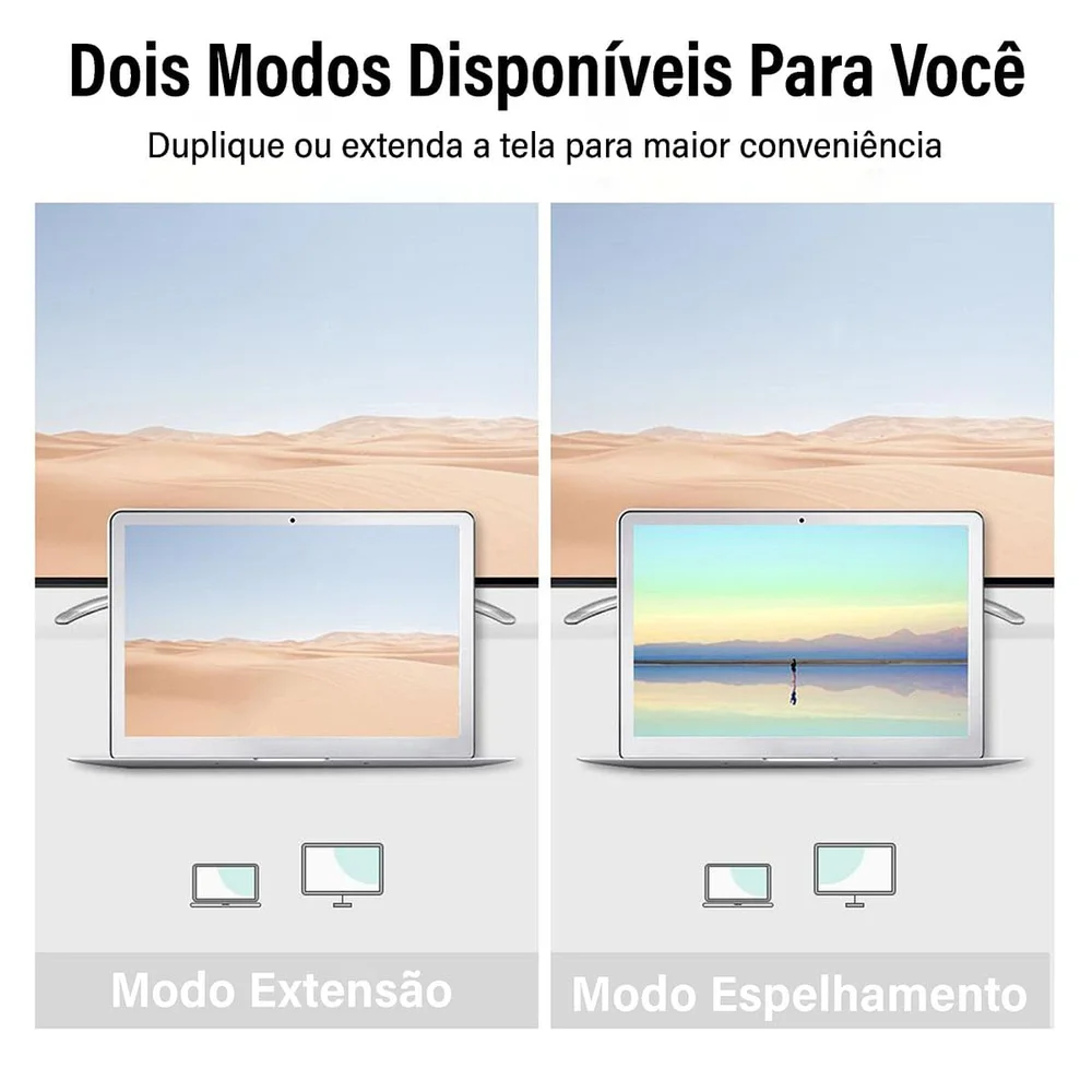 Imagem 5 de 5 do produto Cabo Ugreen Mini Dp, Thunderbolt 1 2, Displayport, 1.5m
