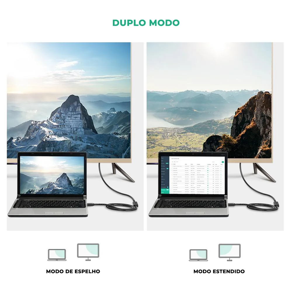 Imagem 2 de 5 do produto Cabo Extensão HDMI 2.0 Ugreen Fullhd 4k Tv Extensor 1m