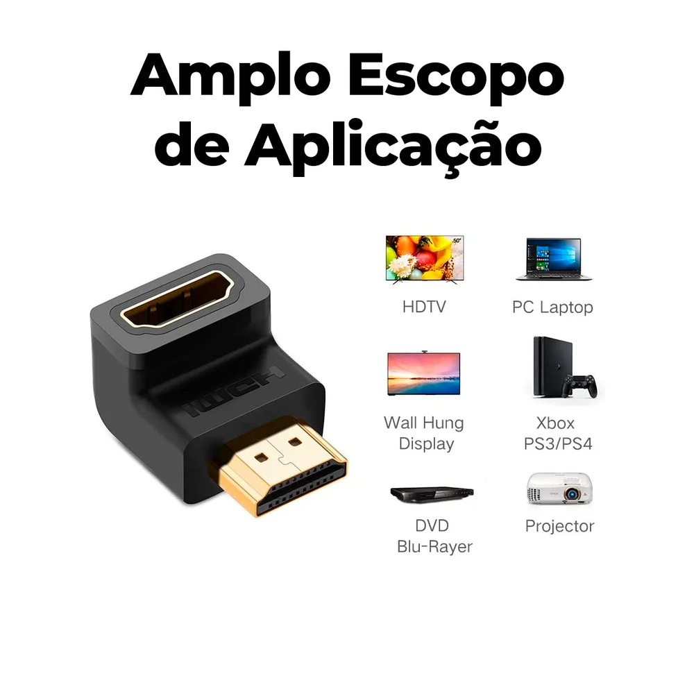 Imagem 2 de 5 do produto Ugreen Adaptador Conector 90 Hdmi 90º Down Baixo