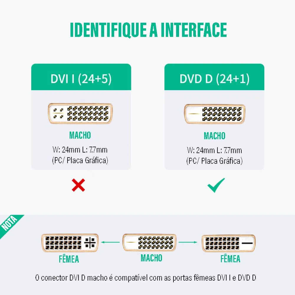 Imagem 3 de 5 do produto Adaptador Cabo HDMI Fêmea P/ DVI D 24+1 Macho Ugreen