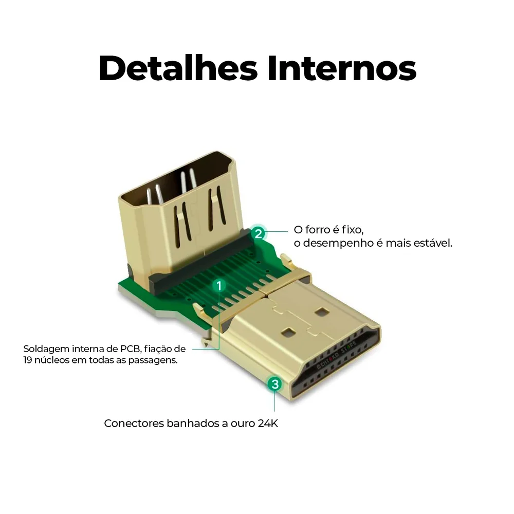 Imagem 4 de 5 do produto Adaptador Conector 90 HDMI 270º Up Cima Ugreen