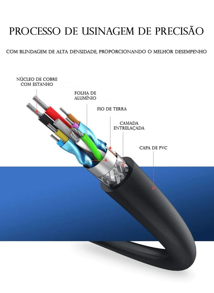 Imagem 4 de 5 do produto Cabo Extensor USB 3.0 Ugreen 5gbps Extensão 1.5m