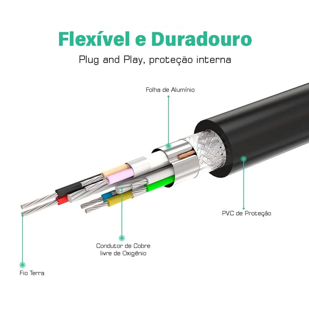 Imagem 3 de 5 do produto Ugreen Extensor Usb 3.0 Extensão Ativo Alimentado 5m
