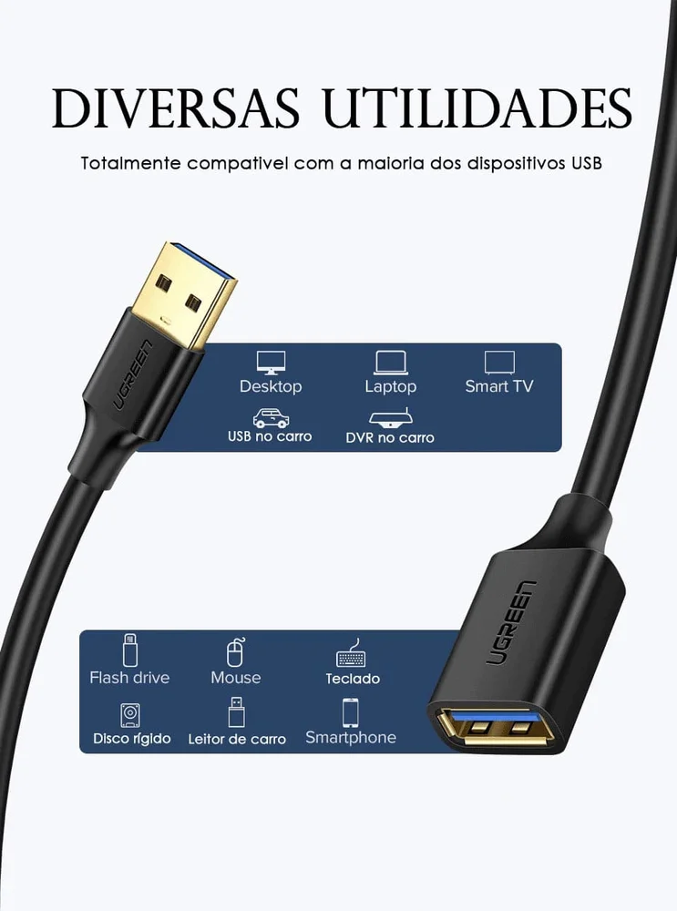 Imagem 3 de 5 do produto Cabo Extensor USB 3.0 Ugreen, 5gbps, Extensão 2m