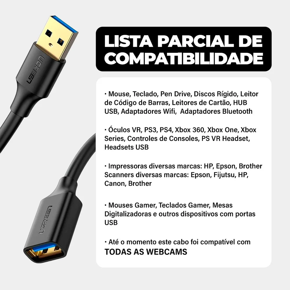 Imagem 3 de 5 do produto Cabo Extensor  Ugreen, USB 3.0, 5GBps, Extensão 3m