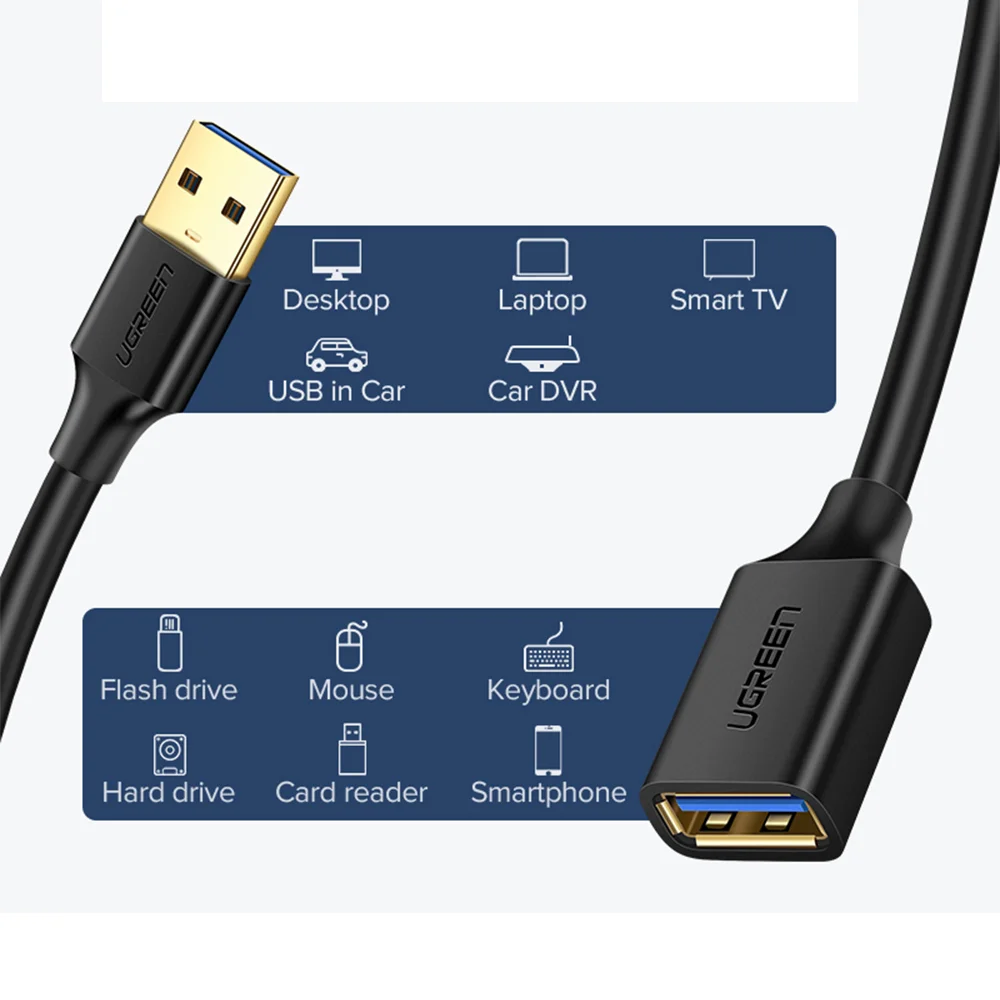 Imagem 4 de 5 do produto Cabo Extensor  Ugreen, USB 3.0, 5GBps, Extensão 3m