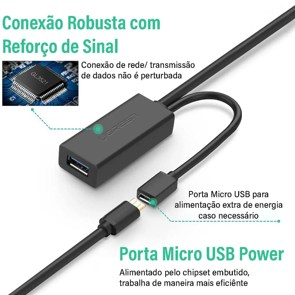 Imagem 2 de 5 do produto Extensor USB 3.0 Ugreen, Extensão Ativo Alimentado, 10m