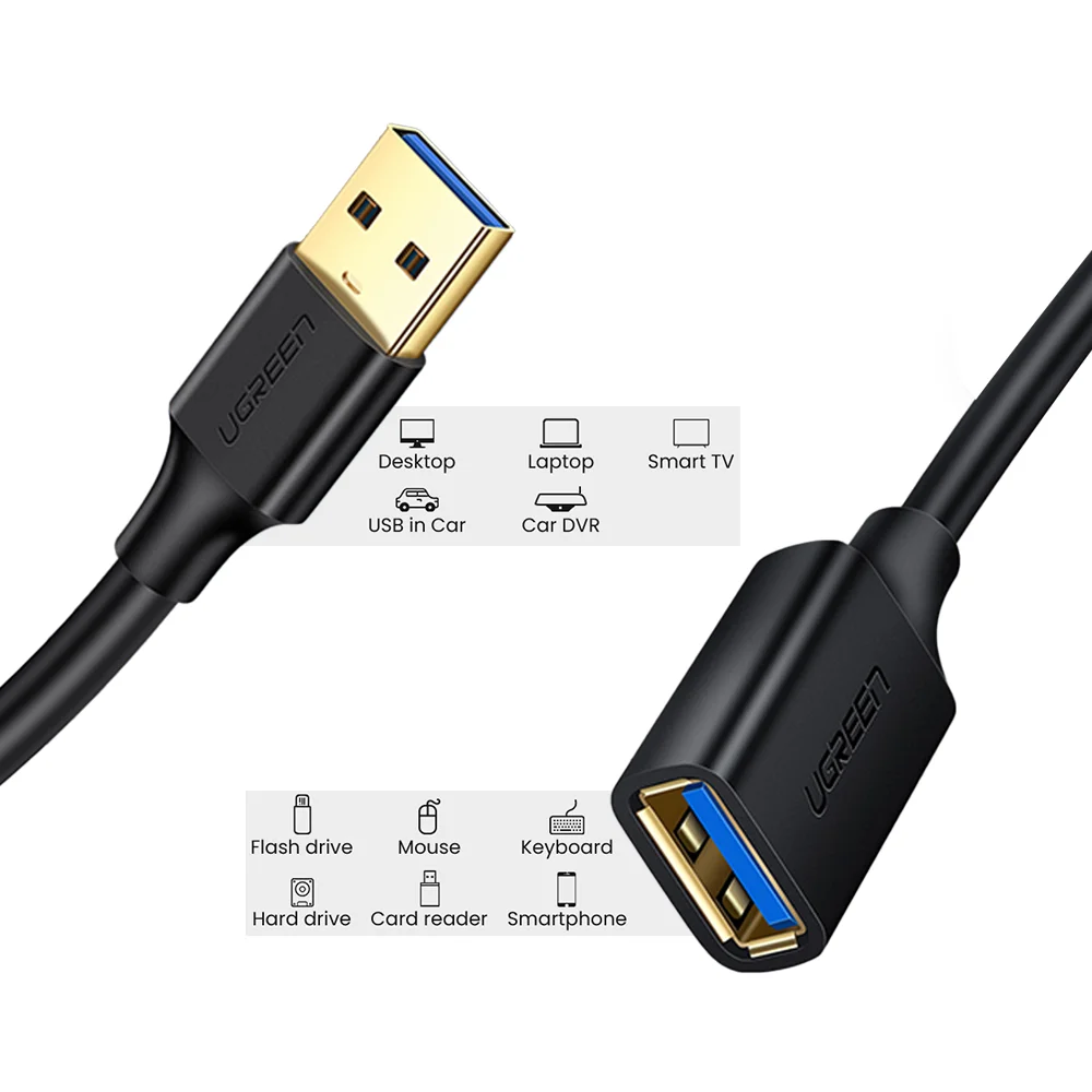 Imagem 3 de 5 do produto Cabo Extensor Ugreen, USB 3.0, 5GBps, Extensão 1m