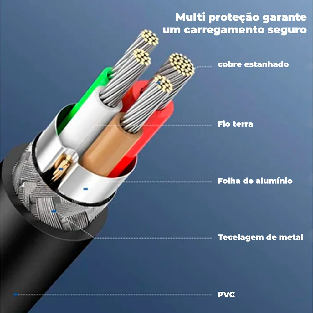 Imagem 4 de 5 do produto Ugreen Cabo Usb C Macho Carregador Celular 60w Premium 2m