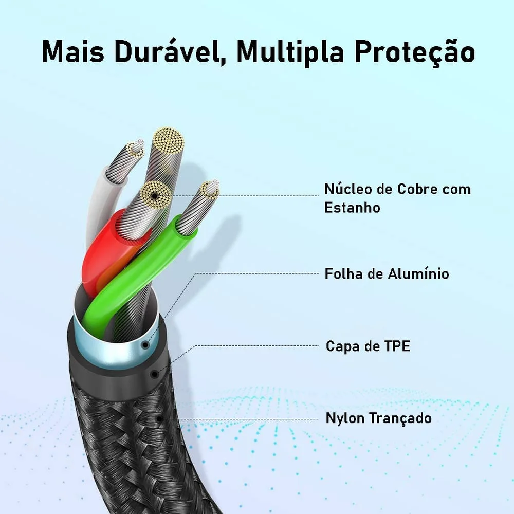 Imagem 3 de 5 do produto Cabo Celular USB C Ugreen Carregador Rápido Android 3m