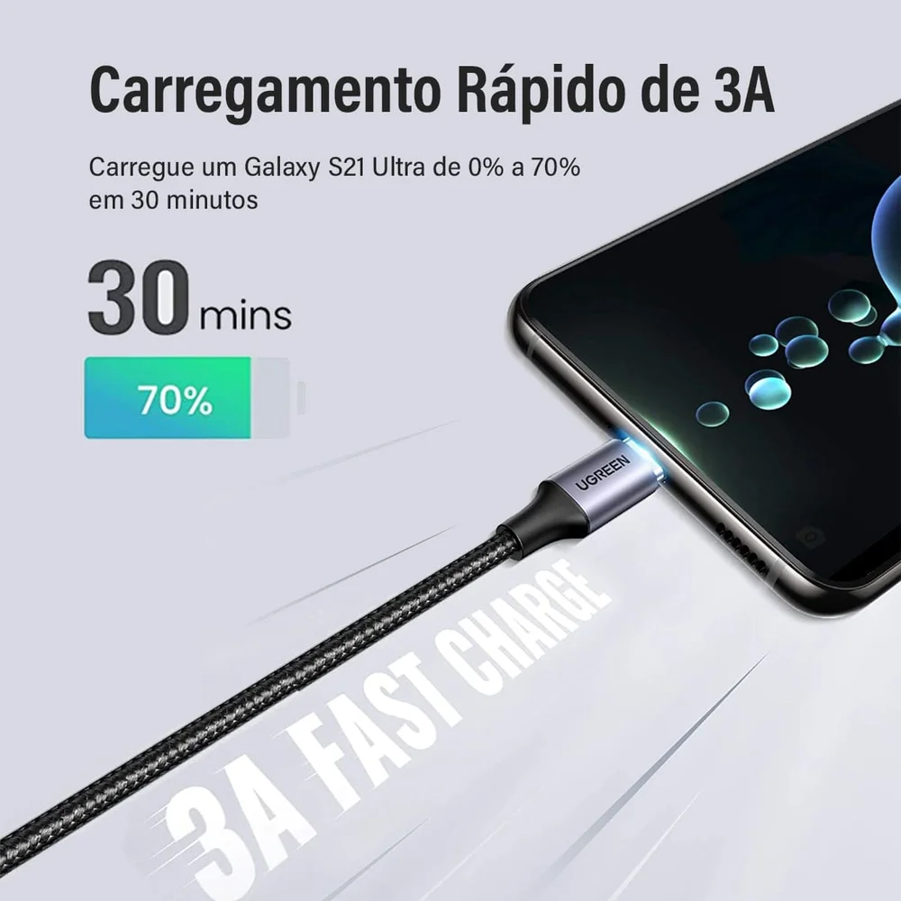 Imagem 5 de 5 do produto Cabo Celular USB C 90 2.0 Ugreen Turbo 3a Android 2m