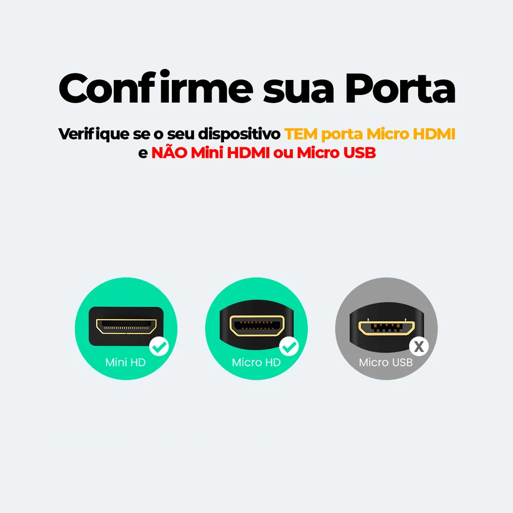 Imagem 2 de 5 do produto Adaptador Micro HDMI P/ HDMI Fêmea Ugreen Gopro Sony Note