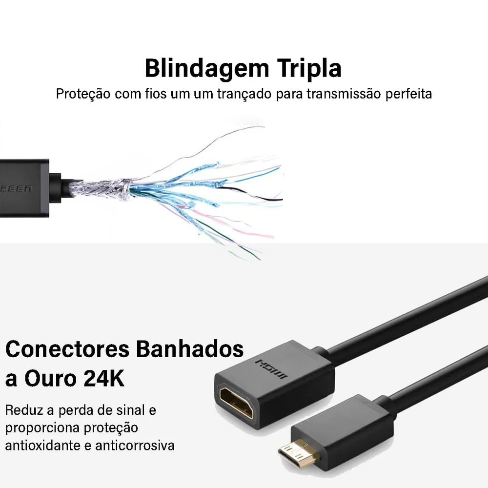 Imagem 2 de 5 do produto Ugreen Adaptador Mini Hdmi P/ Hdmi Fêmea Note Tablet