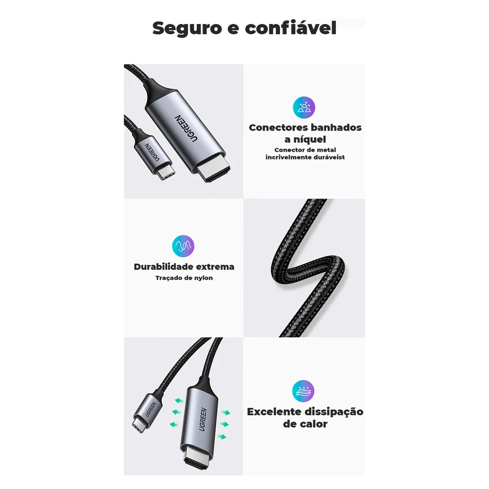 Imagem 3 de 5 do produto Cabo USB C Thunderbolt 3 Para HDMI Ugreen 2.0 4k 60hz 1.5m
