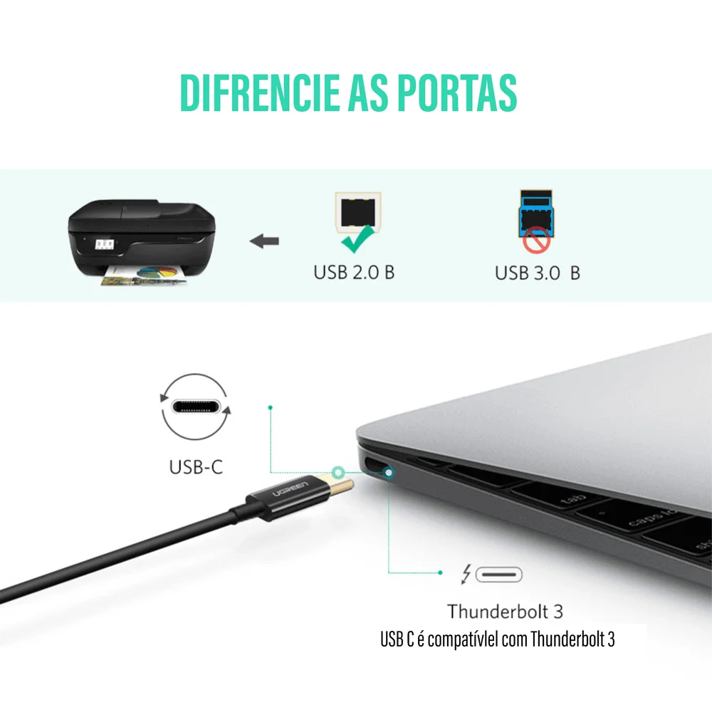 Imagem 3 de 5 do produto Cabo USB C Impressora USB B 2.0 Ugreen Macbook HP Epson 2m