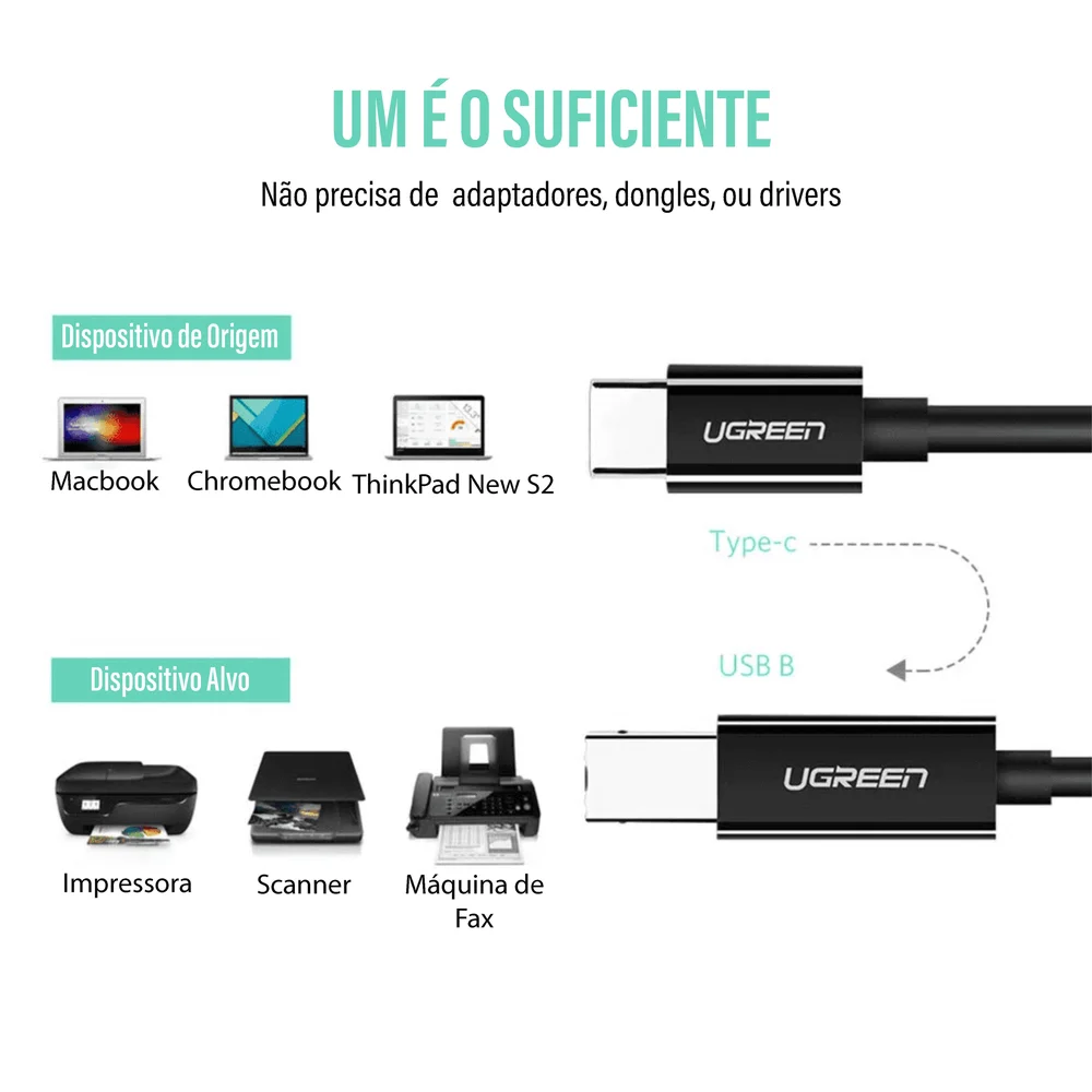 Imagem 4 de 5 do produto Cabo USB C Impressora USB B 2.0 Ugreen Macbook HP Epson 2m