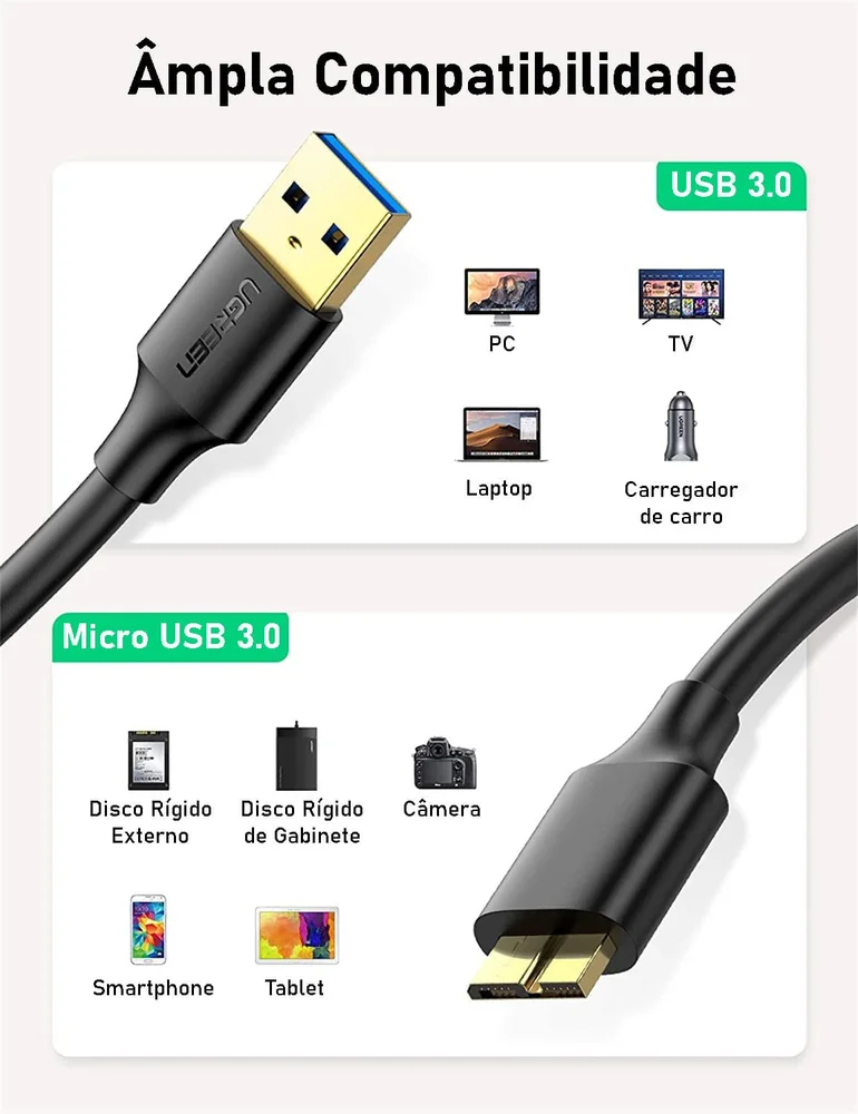 Imagem 2 de 5 do produto Ugreen Cabo Micro Usb B 3.0 5GBps Samsung S5 Note3 Hd 2m