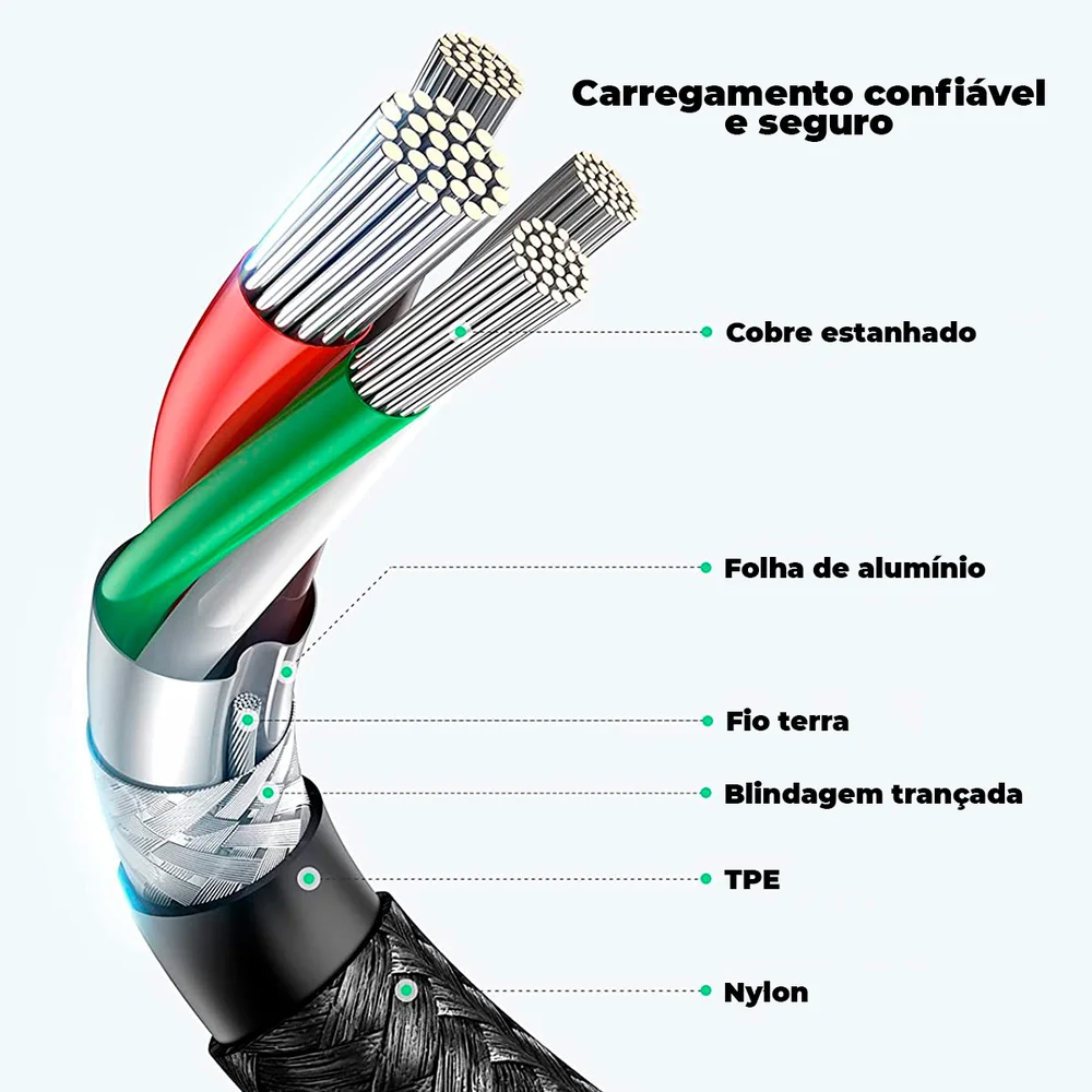 Imagem 4 de 5 do produto Cabo USB C Macho Ugreen Carregador Celular 60w Premium 2m