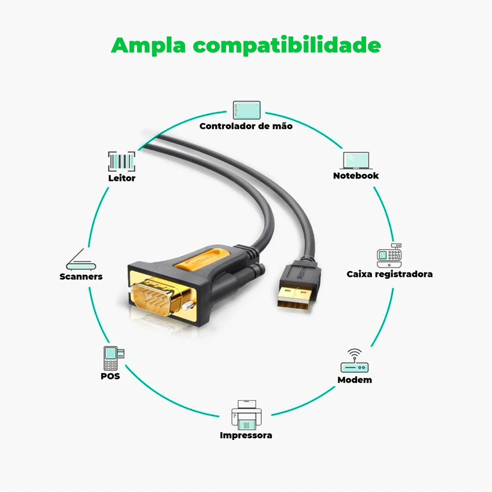 Imagem 2 de 5 do produto Cabo Adaptador Serial USB 2.0 Para Rs232 Db9 Ugreen 2m.