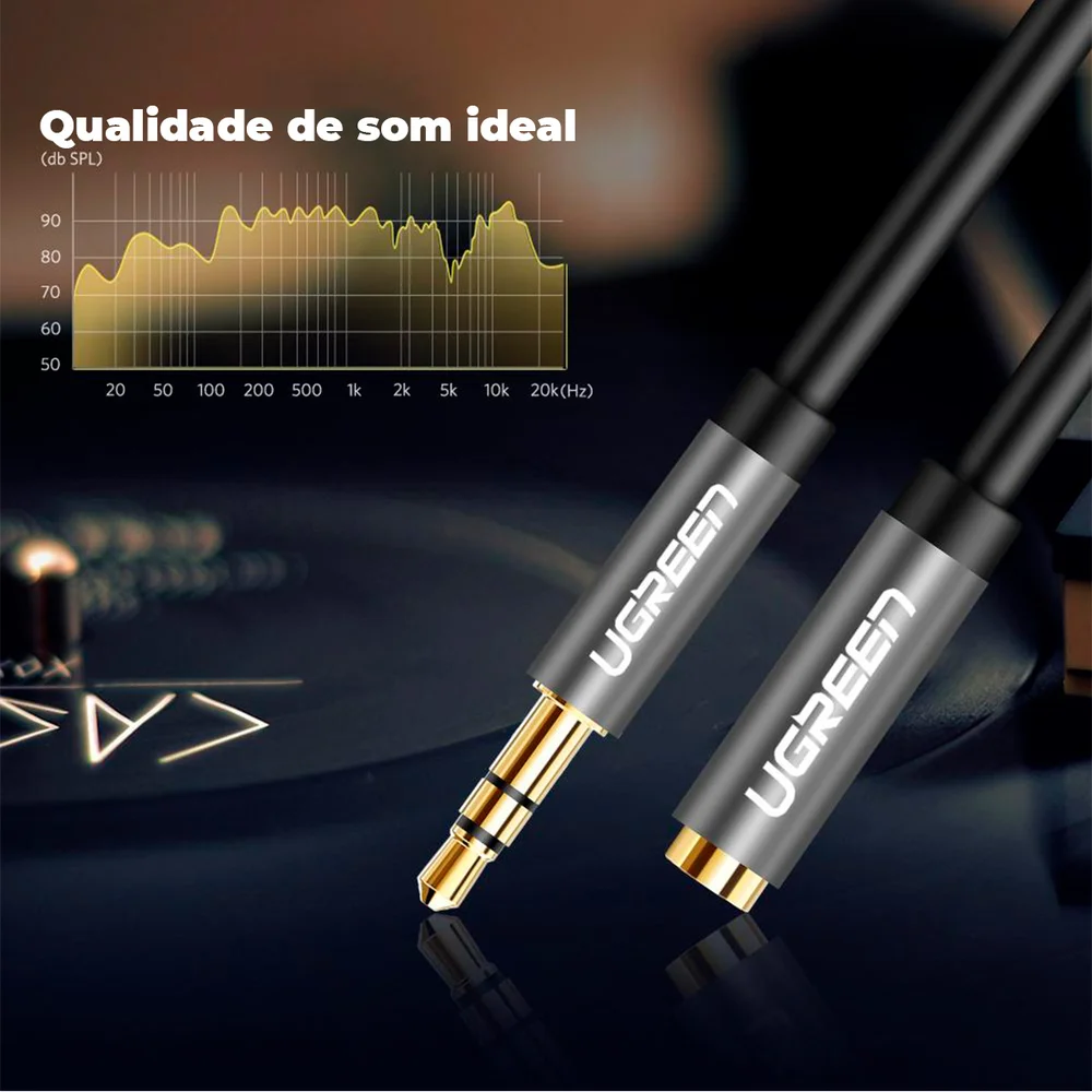 Imagem 3 de 5 do produto Cabo Extensor P2 Ugreen 3 Vias Celular Fone Premium 3m
