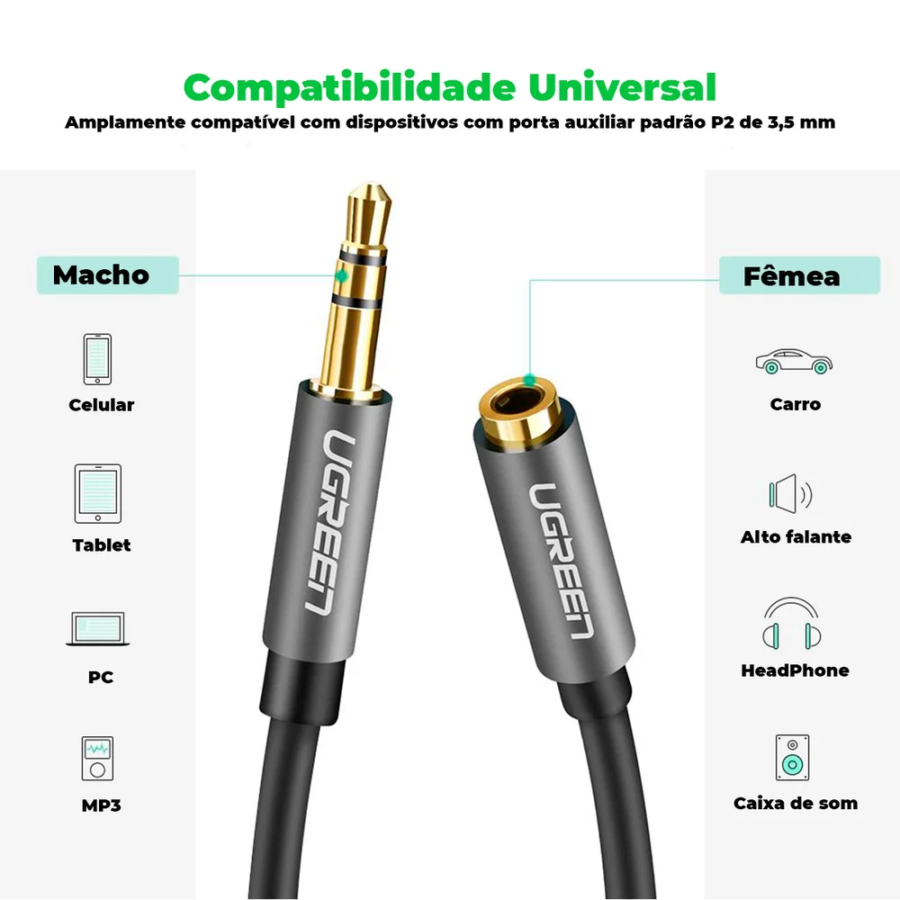 Imagem 5 de 5 do produto Cabo Extensor P2 Ugreen 3 Vias Celular Fone Premium 3m