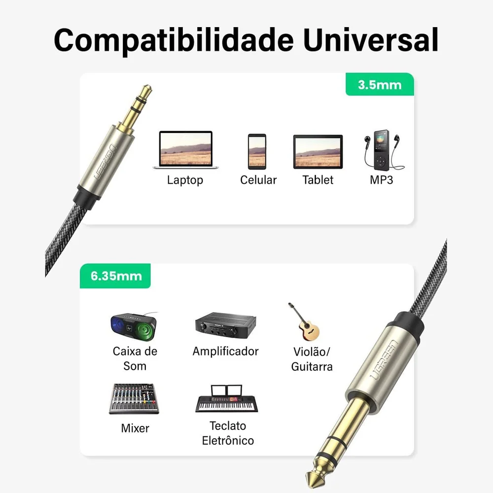 Imagem 2 de 5 do produto Ugreen Cabo Audio Pro P2 3.5mm P/ P10 6.35mm Estéreo 3m