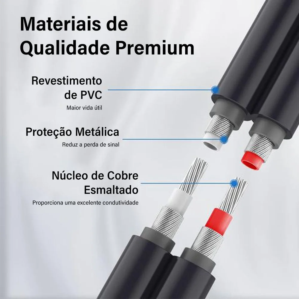Imagem 4 de 5 do produto Cabo Audio 2 RCA Macho Ugreen Dupla Blindagem Home Tv 3m