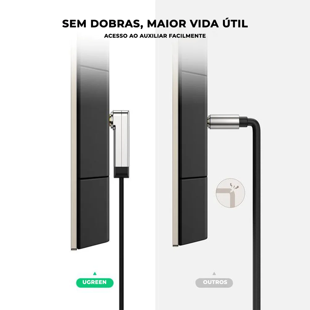 Imagem 2 de 5 do produto Cabo Flat Ugreen, 2m, Audio Auxiliar, P2-P2, 3.5mm - av119