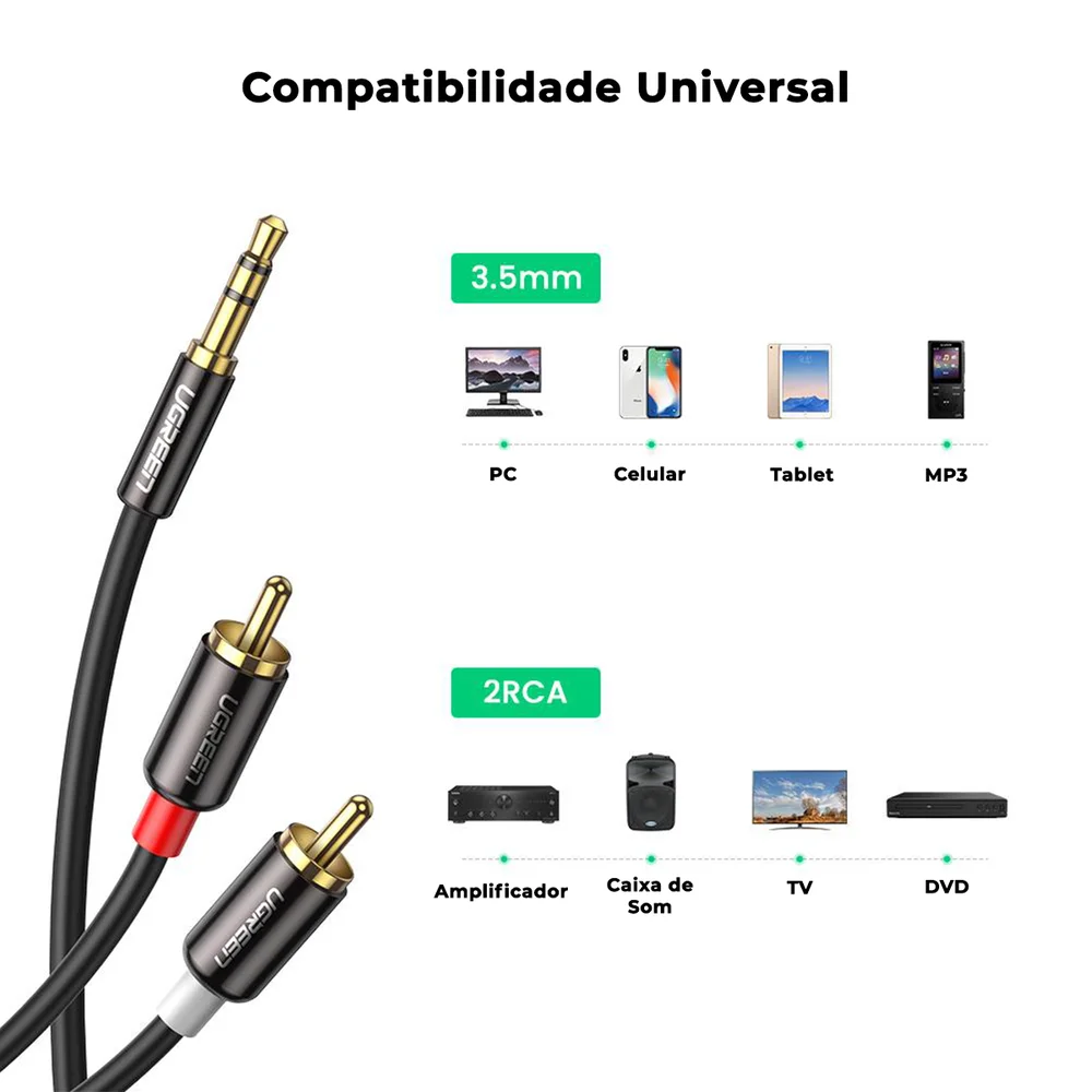 Imagem 5 de 5 do produto Ugreen Cabo Audio Pro Auxiliar P2 3.5mm P/ 2 RCA Macho 2m